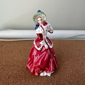 Royal Doulton's 'Christmas Morn' Miniature